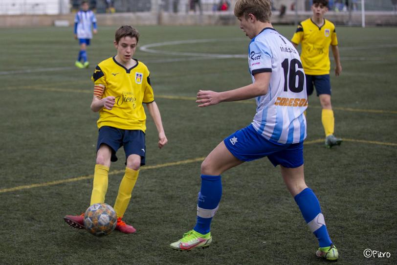 RESULTATS I GOLEJADORS/ES CAP DE SETMANA FUTBOL BASE UE CASTELLDEFELS (5-6 març 2022)