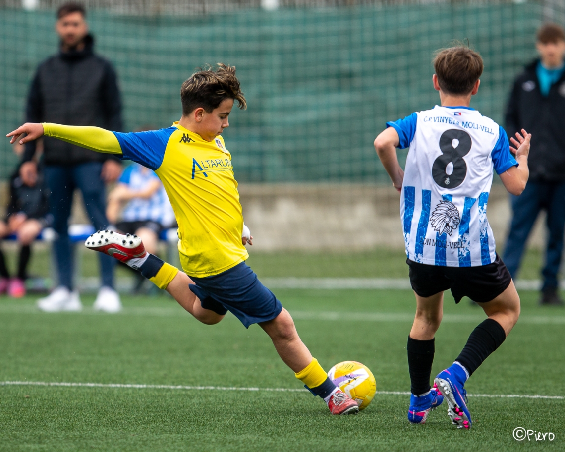 RESULTATS I GOLEJADORS/ES CAP DE SETMANA FUTBOL BASE (14-15 MARÇ 2026)