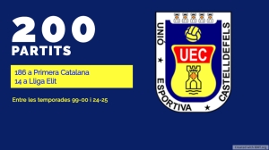 LES DADES DE LA JORNADA 14 LLIGA ELIT UE CASTELLDEFELS