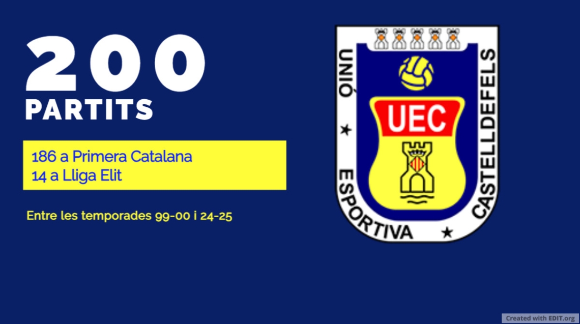 LES DADES DE LA JORNADA 14 LLIGA ELIT UE CASTELLDEFELS