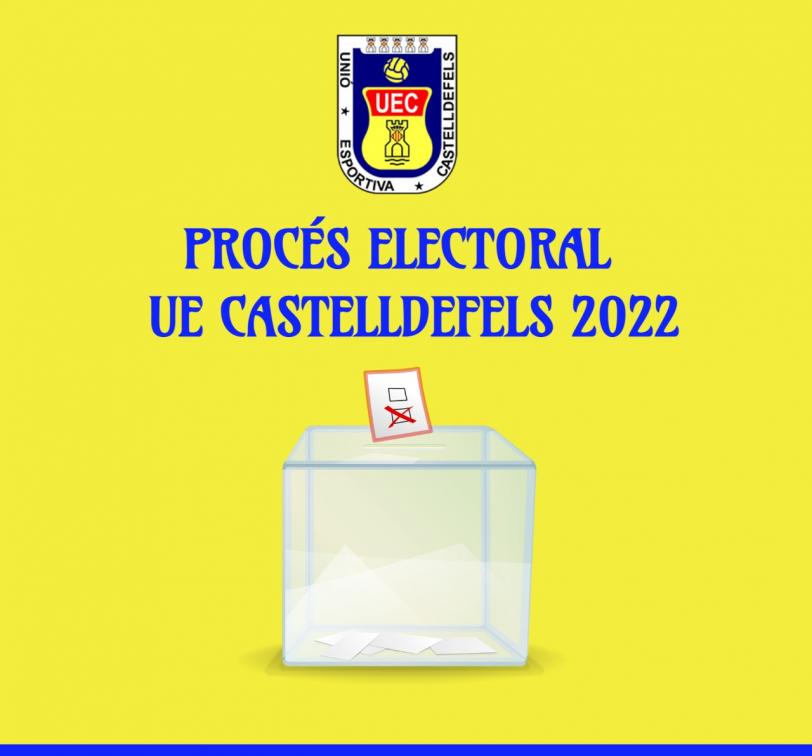 Procés Electoral UE CASTELLDEFELS 2022. Finalitza el període de presentació de candidatures. DIUMENGE 13 DE MARÇ, ELECCIONS A LA PRESIDÈNCIA I A LA JUNTA DIRECTIVA